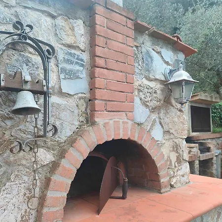 Casa Del Duca * Portoferraio