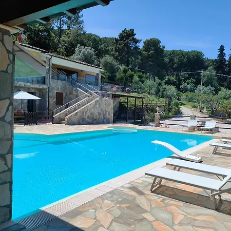 Casa Del Duca